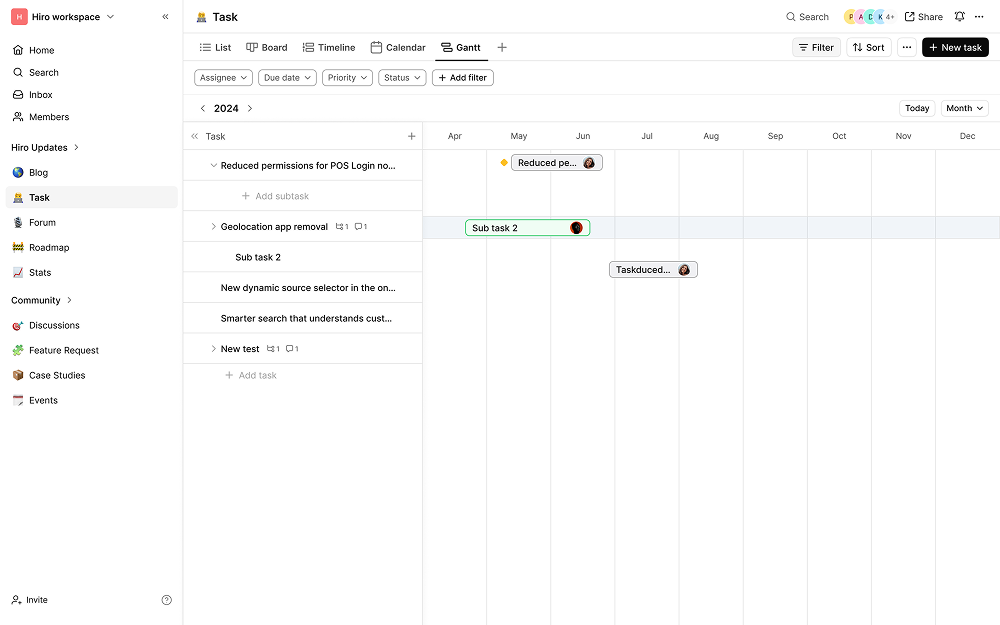 Gantt timeline view of tasks across the year