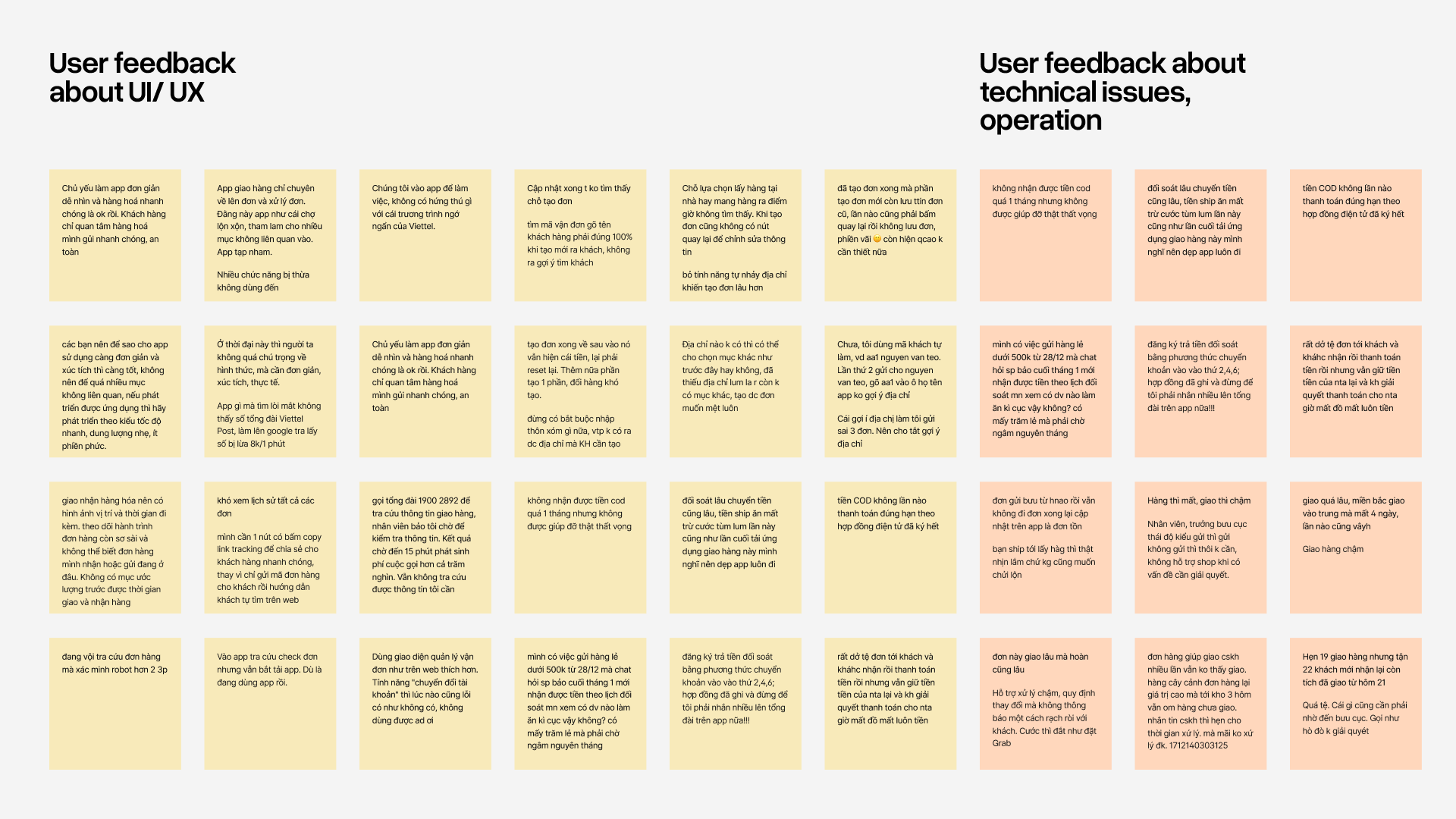 user feedback